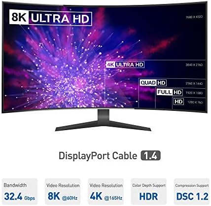 Кабел има значение Кабел 4K DisplayPort-DisplayPort дължина от 6 фута - 4K 60 Hz, 2K 144 Hz и 6 фута Сплетен кабел DisplayPort