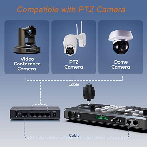 AVIDEONE Бяла PTZ камера с 30-кратно Увеличение POE X3, Джойстик Контролер на PTZ камери X1, Скоба за монтиране на Стена