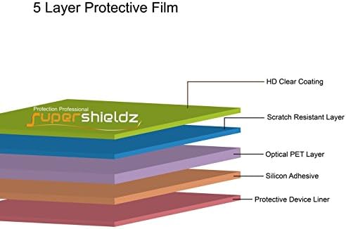 (3 опаковки) Защитно фолио Supershieldz, предназначен за Apple iPad 4, 3 и 2 поколение, High Definition Clear Shield (PET)