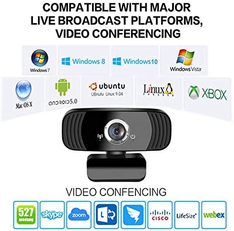 Уеб камера PARAQUAT с възможност за завъртане на 360 ° с микрофон и капачка, Уеб камера USB 1080P HD за Настолни КОМПЮТРИ-преносими