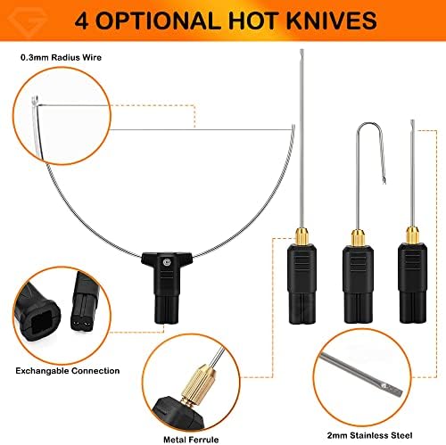 Пенорезка 4 в 1 24 W GURITTA Hot wire Foam Knife, Комплект за рязане с Впръскване на трансформаторно адаптер