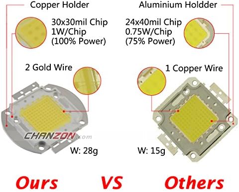 CHANZON Led чип с висока мощност 30 W Бяла (6000 До 6500 К/900 ma/DC 30 - 34/30 Вата), Супер Ярки Интензивността на SMD