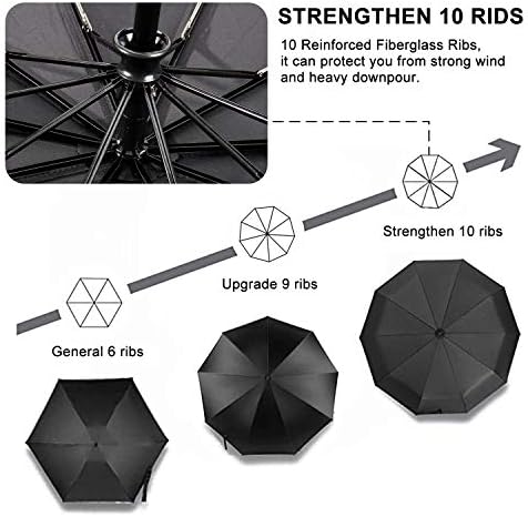 Ветрозащитный пътен чадър TradMall с Голяма Козирка 46/56 инча, 10 бомбетата от подсилена с Фибростъкло, Ергономична