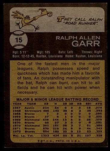 1973 Topps # 15 Ралф договаряне на гар Атланта Брейвз (Бейзболна картичка) EX Брейвз