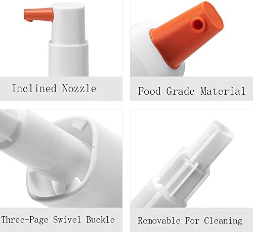Опаковка-пластмасови или стъклени бутилки–Сверхпрочный Фланец за бутилки с лосион и домашна употреба-Пластмаса, без BPA
