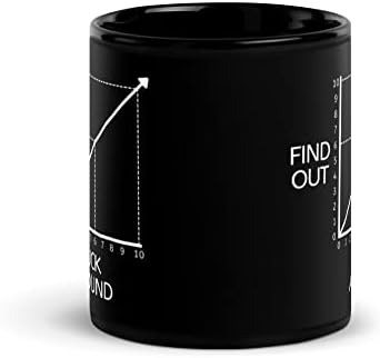 Чаша за малко забавление и да се запознаем - Подарък с хумористична графиката - Кафеена чаша Забавна математика - Черна