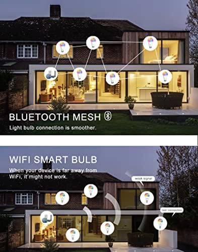 Умна Светлина, Крушка Bluetooth, Крушка с промяна на цвета, която е Съвместима с Alexa, Google Assistant A19 на базата