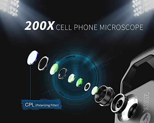 Джобен мини-микроскоп за телефон 200X, с led подсветка /Универсален клипс, Преносими Съвети за обектива на камерата дигитален