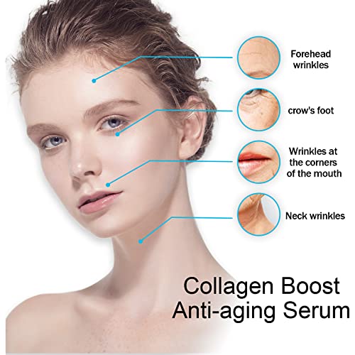 Серум против стареене YoungerMe Collagen Boost, Суроватка на Дружеството Me Collagen Boost, Серум против Стареене Collagen