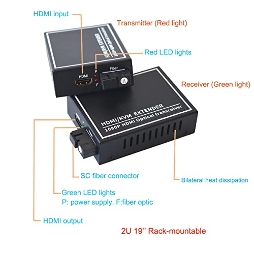 Пълнители HDMI Primeda-телеком - Видео/ Аудио HDMI за оптоволокну на разстояние до 20 км, предавател и приемник (без KVM и Loop Out)